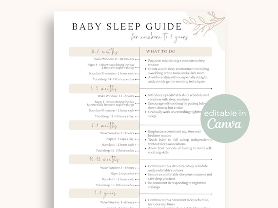 Newborn Sleep Schedule Guide