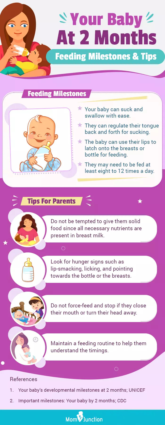Baby Milestones By Month