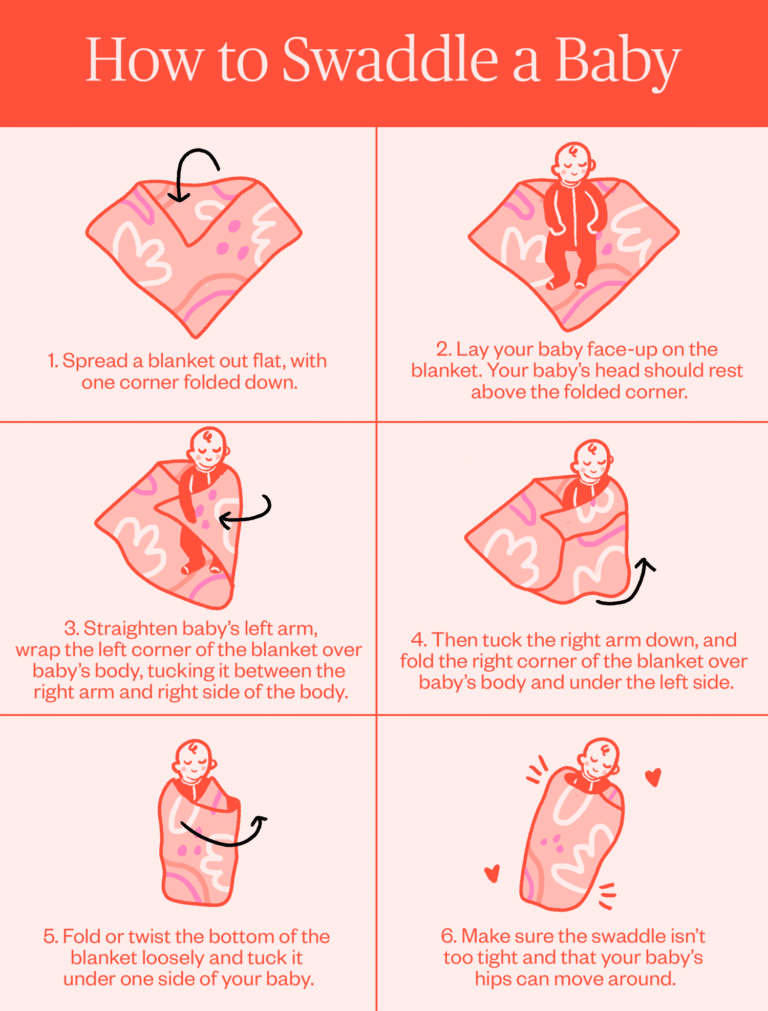 How To Swaddle A Newborn