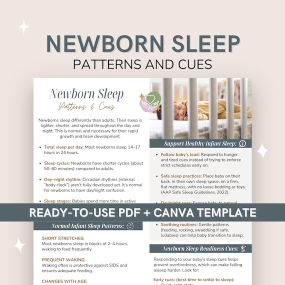 Newborn Caregiving Rhythm Development